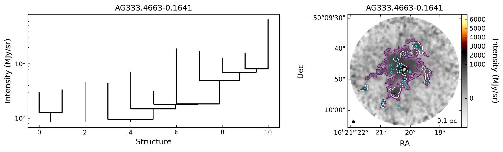 812487_AG333.4663-0.1641